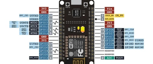 A Comprehensive Guide to ESP8266 NodeMCU with Arduino IDE - Example Code Included