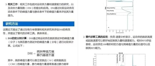 Dynamic Strength Index (DSI): A Useful Tool for Guiding Training Decisions?
