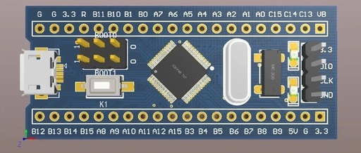 Unlocking the Patterns of STM32 Resources