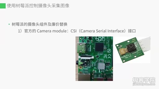 Raspberry Pi Camera Application Tutorial