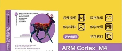 Embedded Systems Development Course Outline