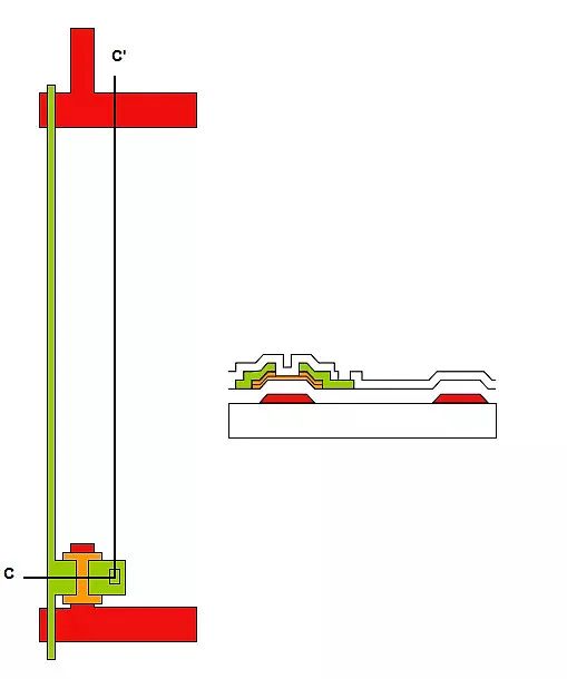 Manufacturing Process of TFT-LCD Display Panels