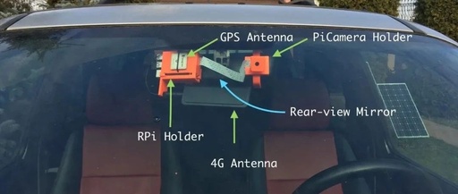 Implementing License Plate Recognition System with Raspberry Pi