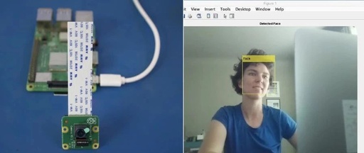 Step-by-Step Guide to Face Recognition Using MATLAB and Raspberry Pi