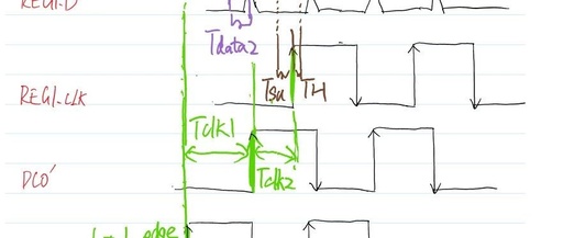 Getting Started with STM32: A Comprehensive Guide