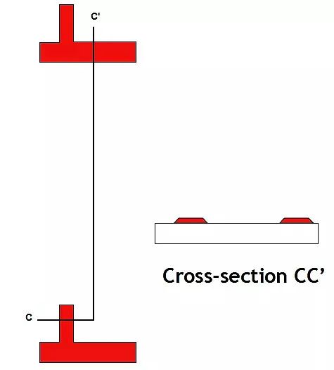 Manufacturing Process of TFT-LCD Display Panels