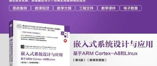 Embedded Systems Design and Application Syllabus