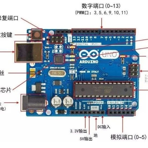 Arduino Uno Serial Communication Tutorial: Sending and Receiving Data