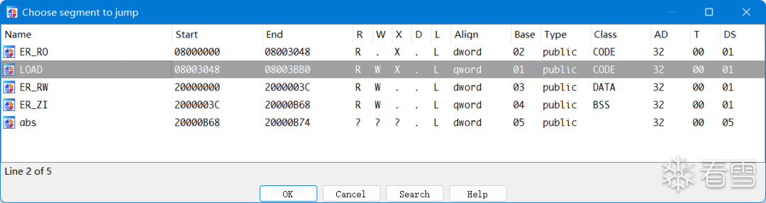 Reverse Engineering STM32 Firmware: A Comprehensive Guide