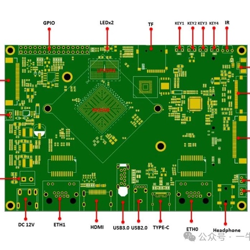 Customizable Video Terminal Solutions with RK3568 for RGB, LVDS, and MIPI-DSI Interfaces