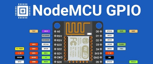 NodeMCU: An Open Source Firmware Based on Lua for ESP32/ESP8266