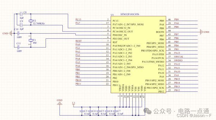 Comprehensive Learning Experience of STM32 Circuit Knowledge