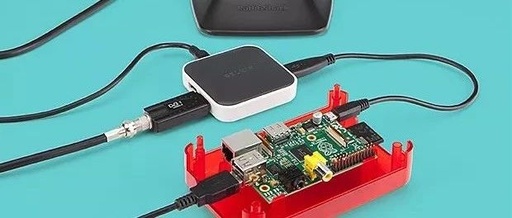 Affordable $40 Software Defined Radio Solution with Raspberry Pi