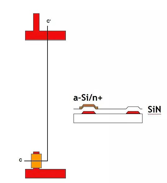 Manufacturing Process of TFT-LCD Display Panels