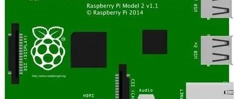 RPPAL: An Excellent Embedded Rust Development Library for Raspberry Pi