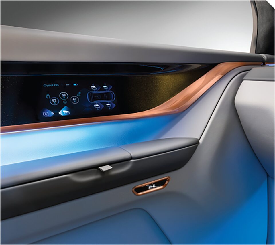 Redesigning Automotive Displays and Smart Surface Touch HMIs