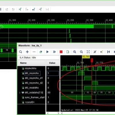 FPGA-Based MIPI Camera Development with XILINX MIPI D-PHY IP Core