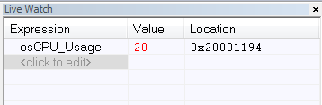 A Method and Principle Introduction for Measuring CPU Usage Based on FreeRTOS