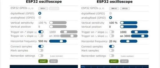 Transforming ESP32 into a Portable Oscilloscope