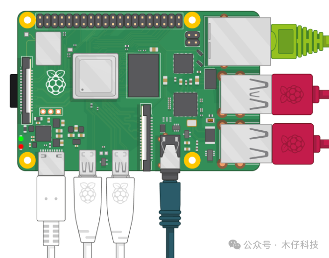 How to Set Up ROS on Raspberry Pi 4B: A Beginner's Guide