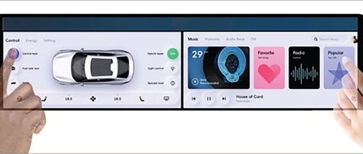 Redesigning Automotive Displays and Smart Surface Touch HMIs