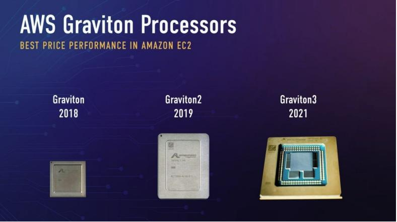 The Evolution of Arm Server Chips Over Fifteen Years