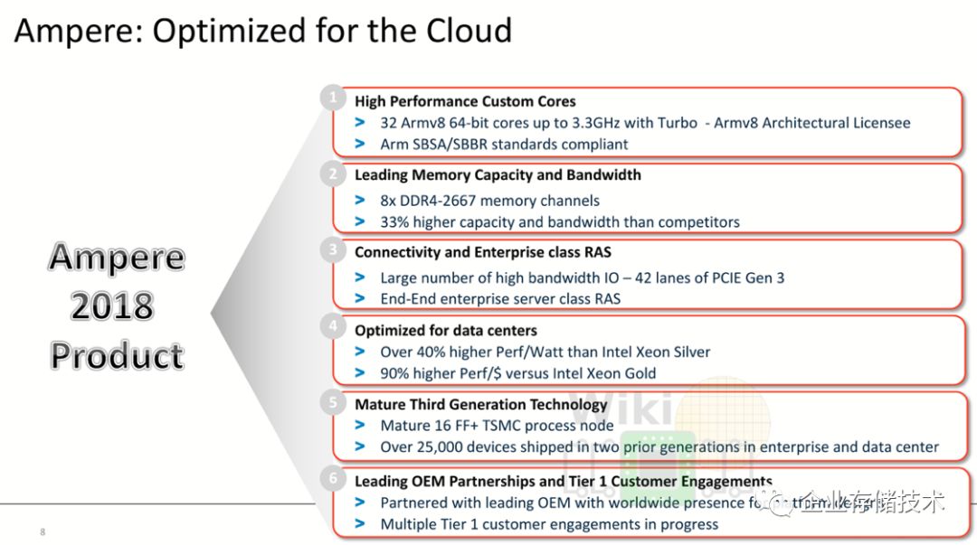 The Evolution of Arm Server Chips