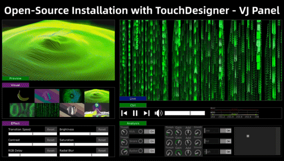 Designing Interactive Devices with Open Source Hardware