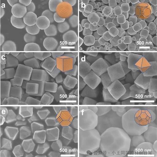 Efficient Low-Coordination Copper-Based Catalysts for Selective CO2 Reduction to Ethylene