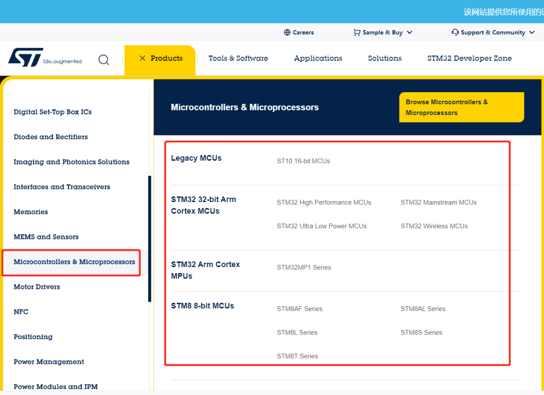 Unlocking the Patterns of STM32 Resources