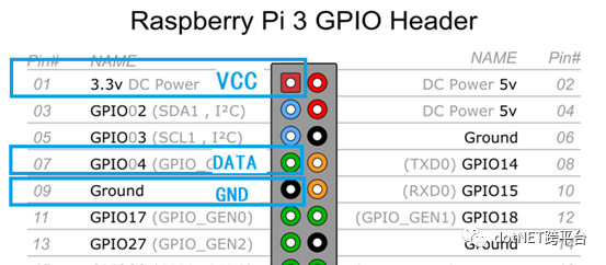 Building an Environmental Monitoring System with Raspberry Pi and Windows IoT Core