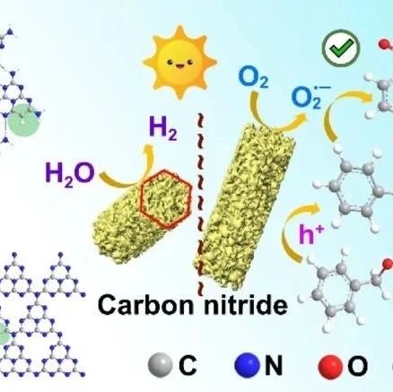 Advancements in π-Electron Conjugated Porous Carbon Nitride for Aromatic Alcohol Oxidation and Hydrogen Evolution