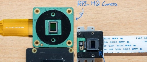 Open Source IMX283 Camera Board for Raspberry Pi