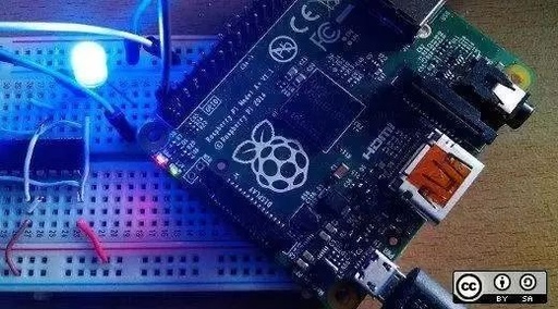 Exciting Journey with Perl on Raspberry Pi