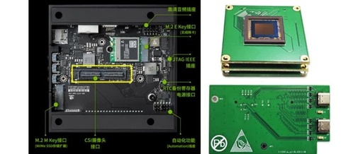 Integrating FPGA with MIPI Camera into NVIDIA AGX Developer Kit