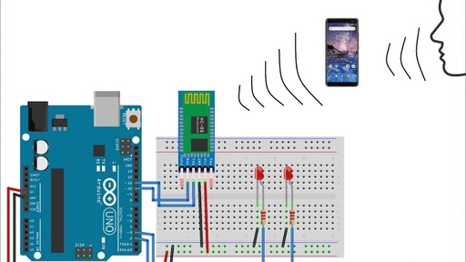 Voice Control LED Indicator Light Using Arduino and Bluetooth