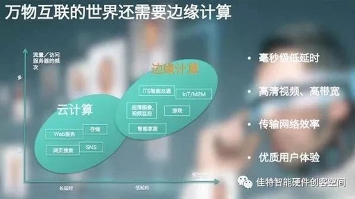 Applications of 4G IoT Gateway GM01 in Edge Computing