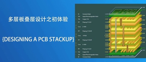 Experience in Designing Multilayer PCB Stack-Up