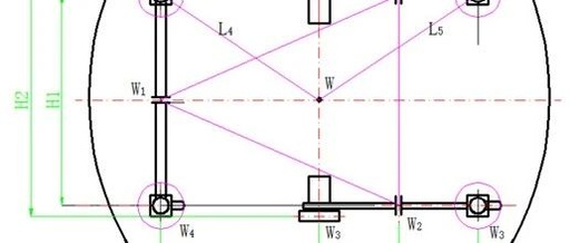 Technical Analysis of AGV/AMR Industry - Principle Section