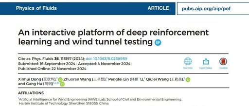 Interactive Platform for Deep Reinforcement Learning and Wind Tunnel Testing