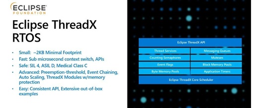 ThreadX: An Advanced and Reliable Real-Time Operating System (RTOS)