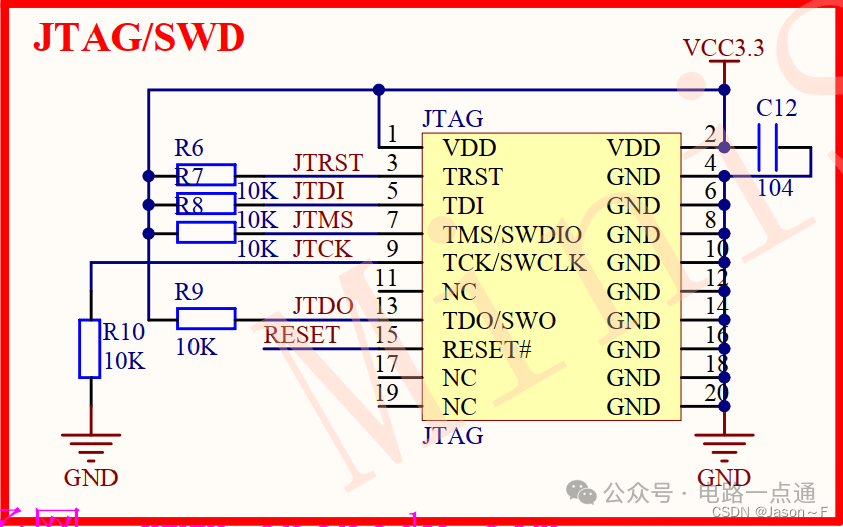 Comprehensive Learning Experience of STM32 Circuit Knowledge