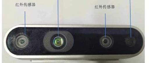Design of a Fatigue Monitoring System Based on Deep Learning