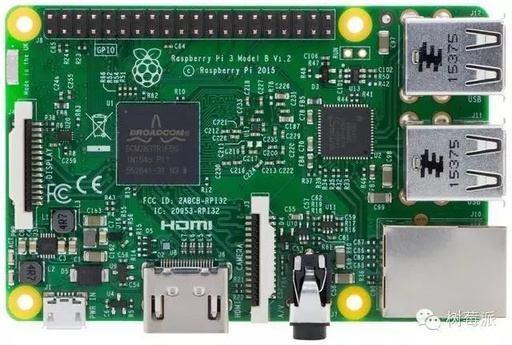 Fun with Raspberry Pi 3 for DIY Enthusiasts