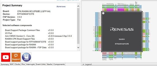 Creating RT-Thread BSP for Renesas Cortex-M RA Series MCUs