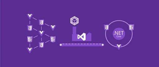 Developing IoT Embedded Devices with .NET Core and C#