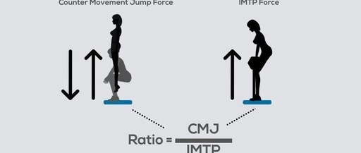 Why DSI Uses CMJ PF Instead of SJ PF