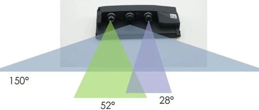 Understanding In-Vehicle Camera Technology, Market, and Development Prospects