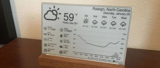 Project Showcase | E-Paper Weather Display: A Stunning Demonstration