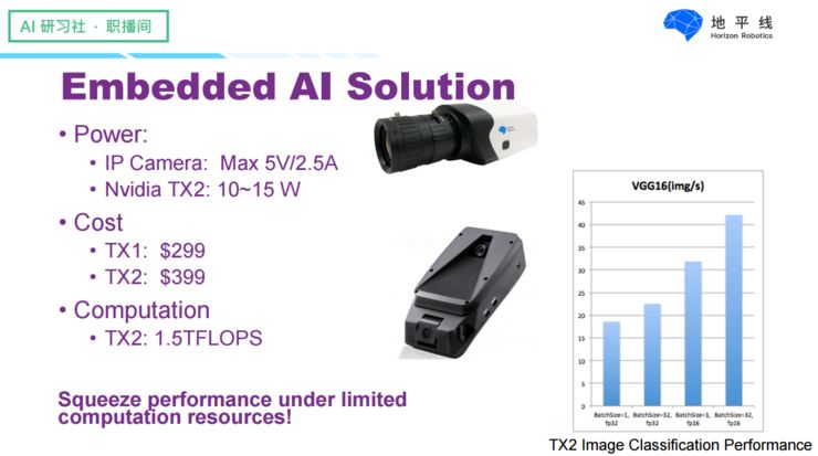 Designing Efficient Neural Networks for Visual Tasks on Embedded AI Chips
